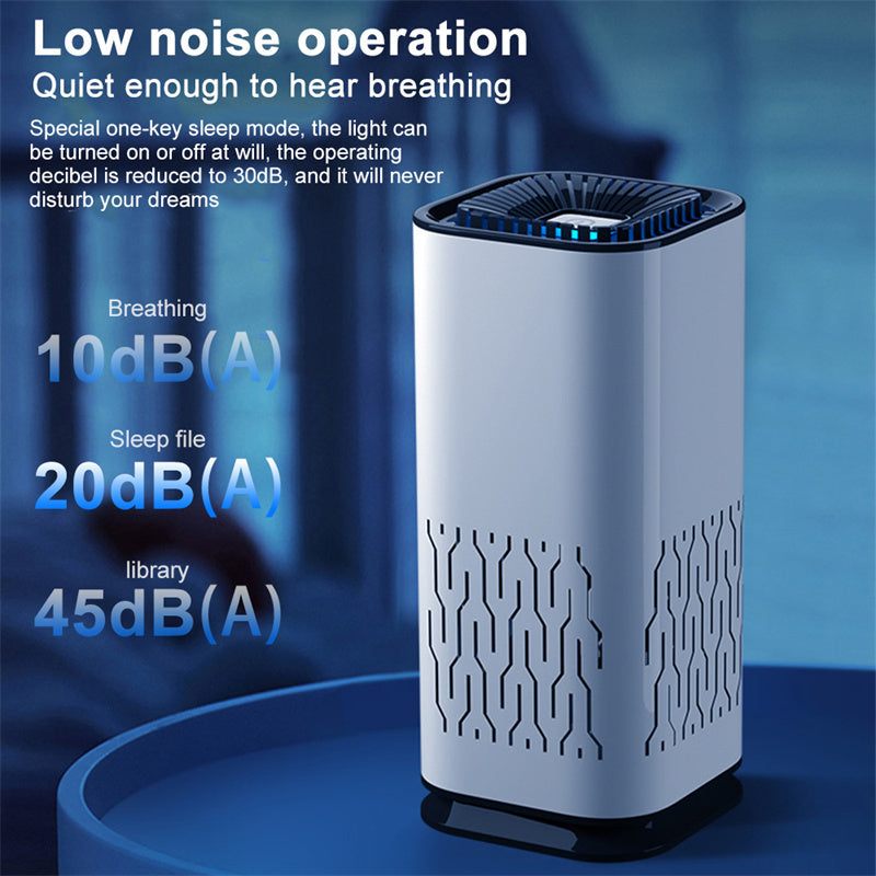 Car Air Purifier Portable (Remove Formaldehyde,Dust,Smoke,Air) Freshen Washer For Home & Car